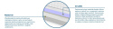 Materac Tulon 100x230 cm