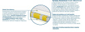 Materac Atlanta Mini 130x235 cm