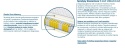 Materac Atlanta Mini 90x165 cm