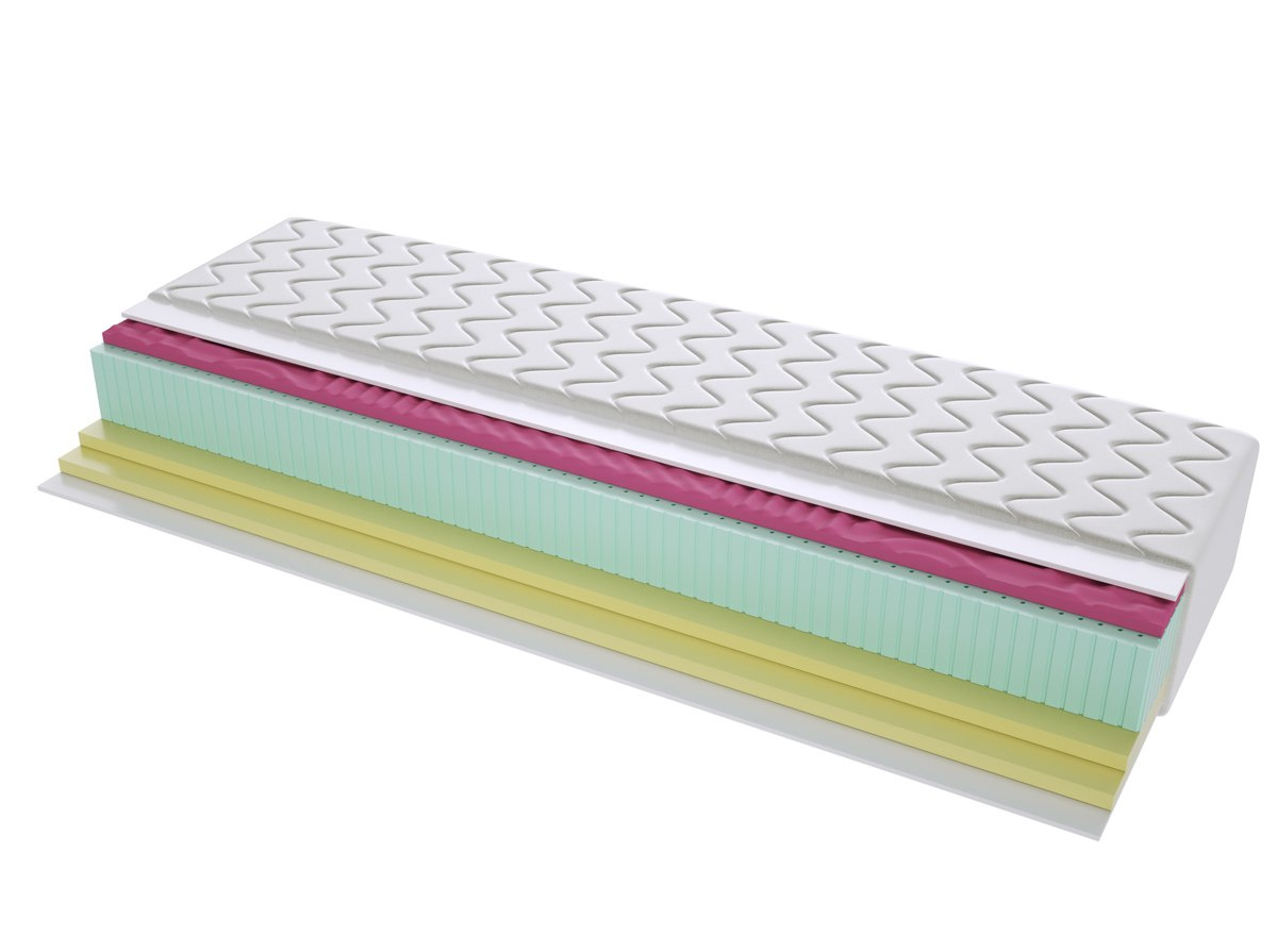 Materac Andora 190x205 cm Materac Andora 190x205 cm