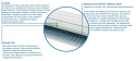 Materac Werona 200x240 cm