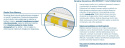 Materac Atlanta Multipocket 185x230 cm