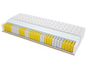 Materac Madryt Mini 195x225 cm