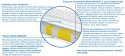 Materac Braga Multipocket 200x225 cm