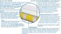 Materac Almere MULTIPOCKET 195x240 cm