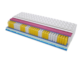 Materac Ida Mini 2x Molet 200x225 cm