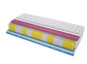 Materac Ida Multipocket 2x Molet 190x225 cm