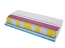 Materac Ida Multipocket 2x Molet 190x225 cm