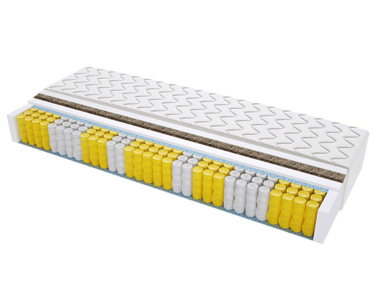 Materac Geneva Trawa Mini 110x210 cm Materac Geneva Trawa Mini 110x210 cm