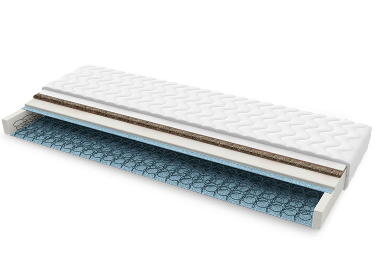Materac Bari Trawa 90x225 cm Materac Bari Trawa 90x225 cm