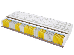 Materac Rotterdam Trawa Multipocket 200x225 cm