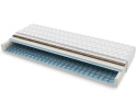 Materac Modena Trawa 155x220 cm