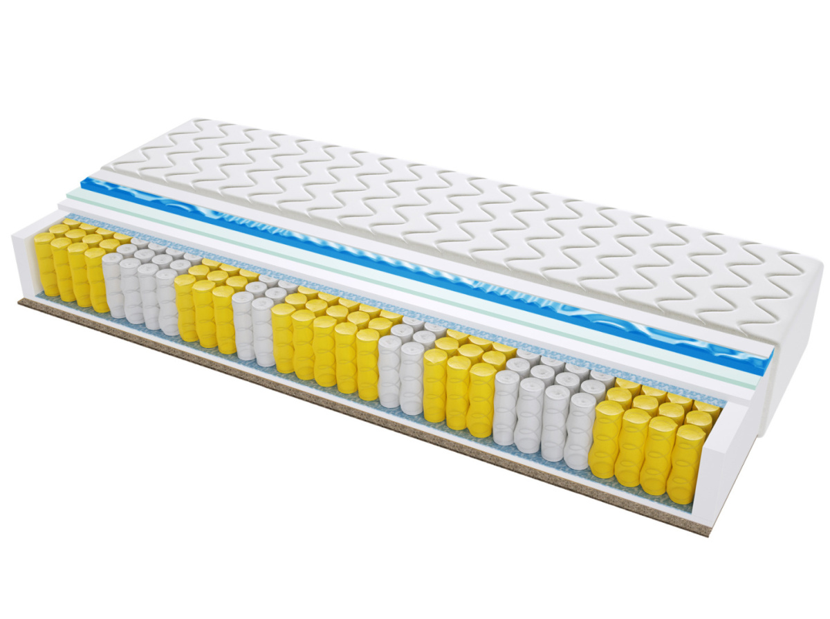 Materac PORTO TRAWA MAX PLUS VISCO MOLET 165x205 cm Materac PORTO TRAWA MAX PLUS VISCO MOLET 165x205 cm
