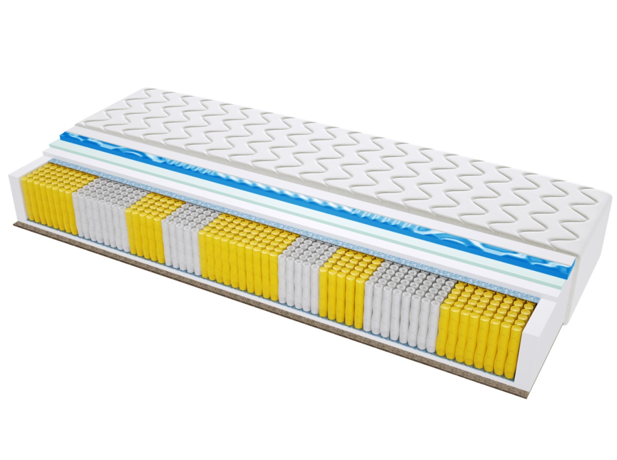 Materac PORTO TRAWA MULTIPOCKET VISCO MOLET 60x210 cm Materac PORTO TRAWA MULTIPOCKET VISCO MOLET 60x210 cm