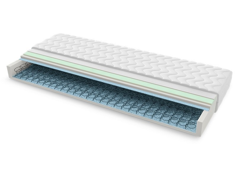 Materac WERONA 105x210 cm Materac WERONA 105x210 cm