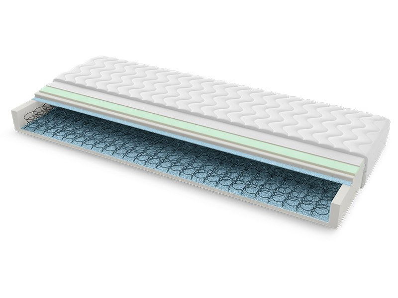 Materac WERONA 110x210 cm Materac WERONA 110x210 cm