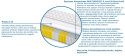 Materac NAPOLI MULTIPOCKET 130x155 cm