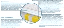 Materac WALENCJA MULTIPOCKET 75x205 cm