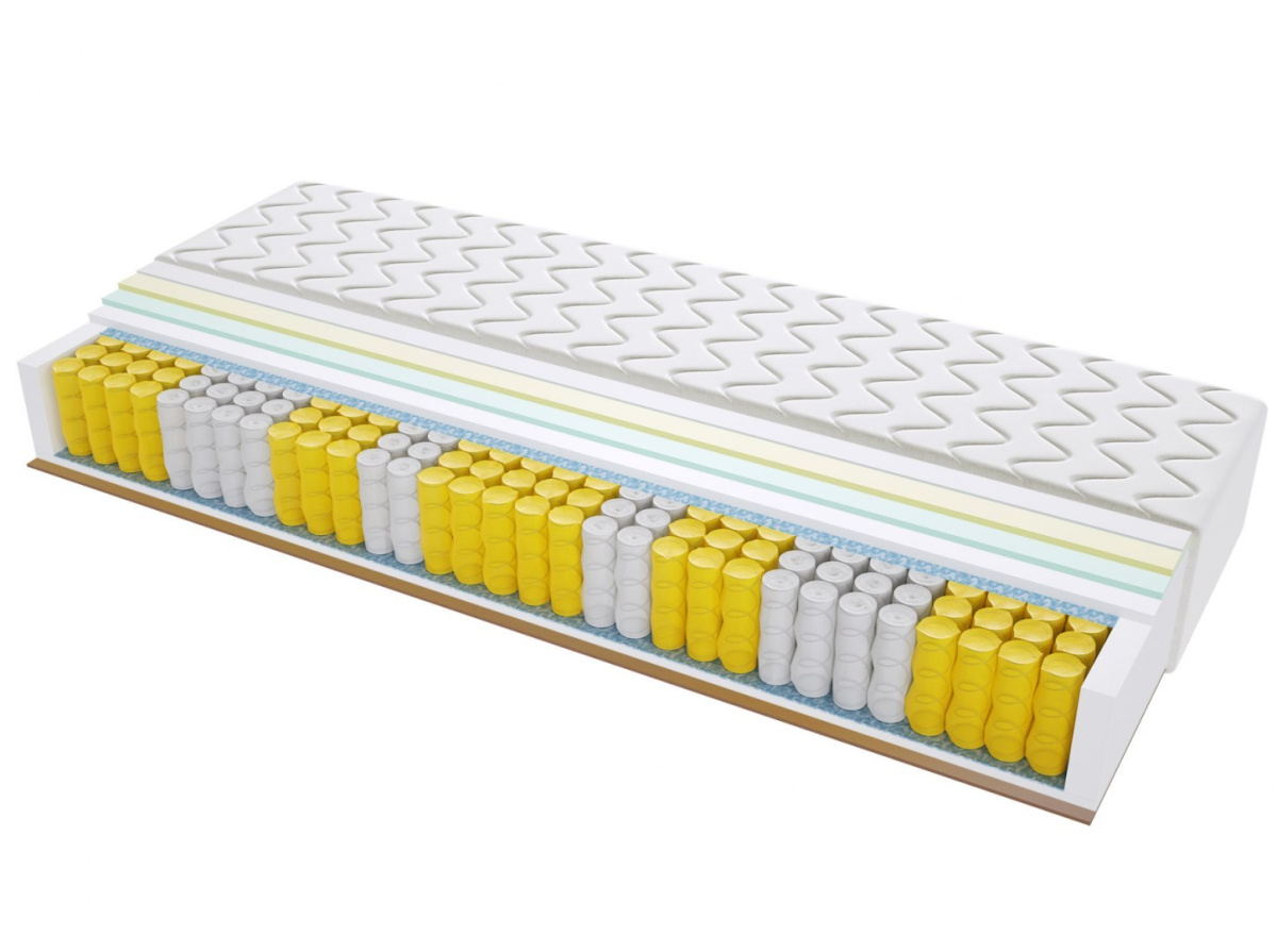 Materac PORTO 185x210 cm Materac PORTO 185x210 cm