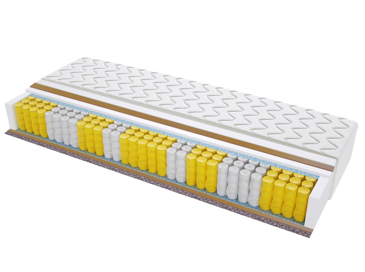 Materac ROTTERDAM MAX PLUS 195x215 cm Materac ROTTERDAM MAX PLUS 195x215 cm
