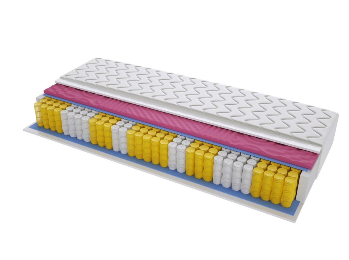 Materac Bolonia Molet Max Plus 90x175 cm Materac Bolonia Molet Max Plus 90x175 cm