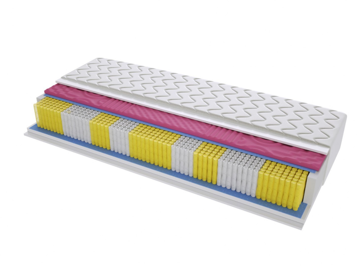 Materac Napoli Molet Multipocket 145x230 cm Materac Napoli Molet Multipocket 145x230 cm
