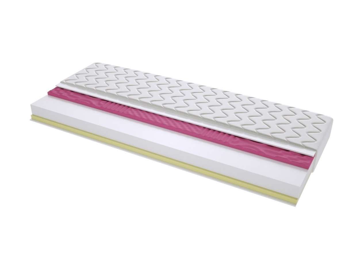 Materac TUNEZJA MOLET 70x120 cm Materac TUNEZJA MOLET 70x120 cm