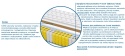 Materac Geneva Mini 60x135 cm
