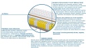 Materac Rotterdam Mini 125x130 cm
