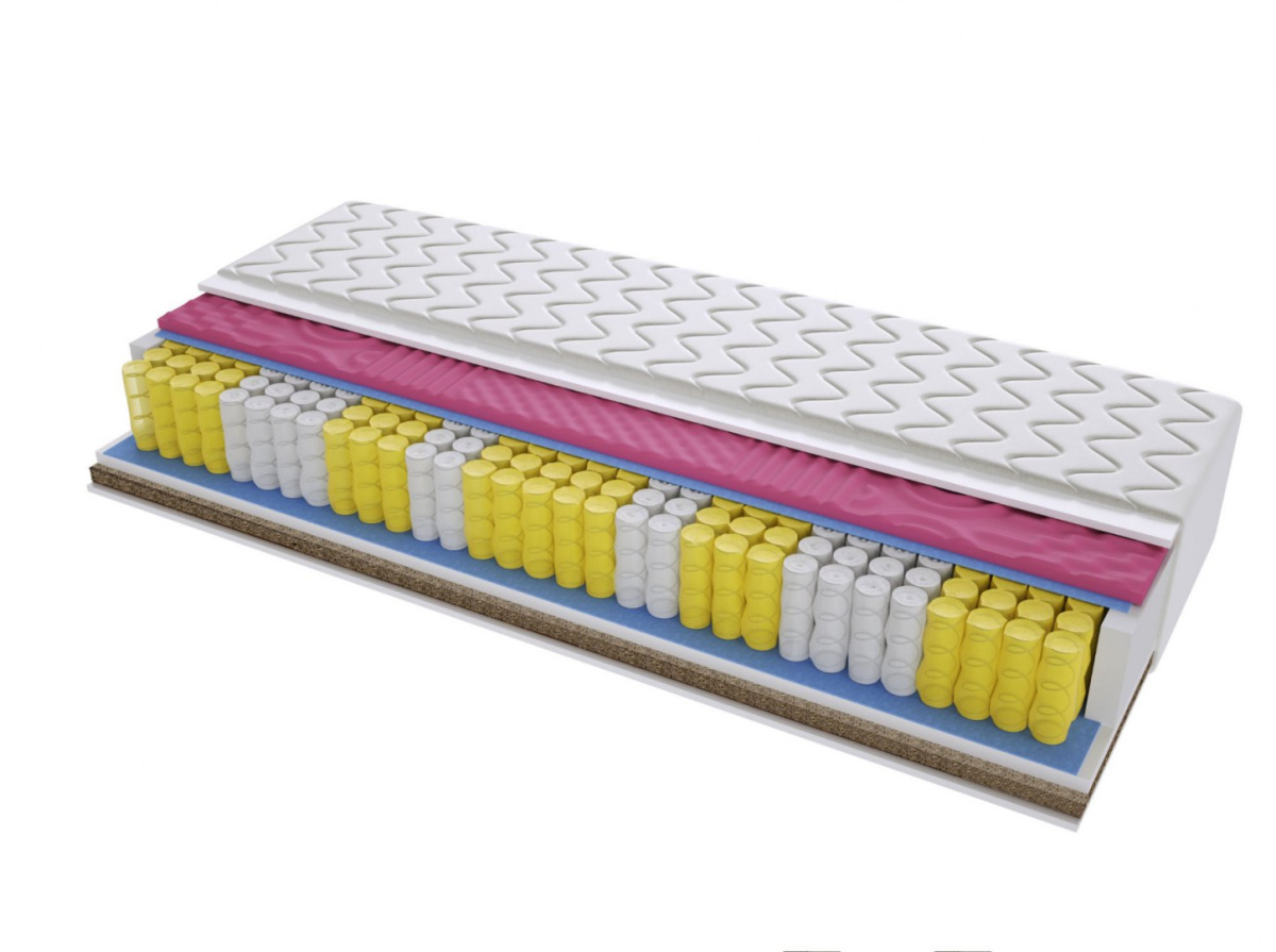 Materac Mediolan Molet Trawa Mini 190x220 cm Materac Mediolan Molet Trawa Mini 190x220 cm