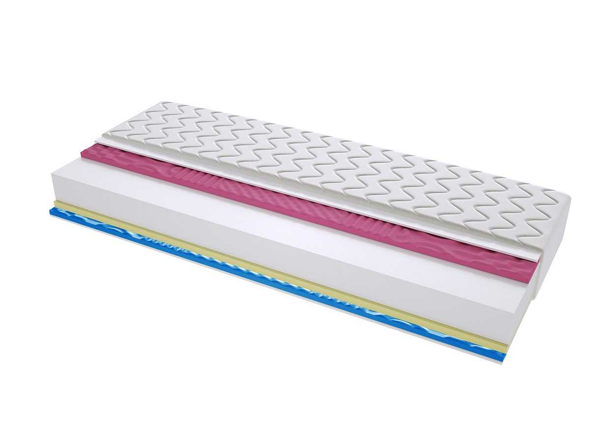 Materac TUNEZJA MAX PLUS 2xMOLET 110x210 cm Materac TUNEZJA MAX PLUS 2xMOLET 110x210 cm