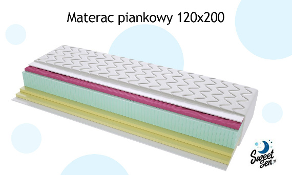 Materac piankowy 120x200
