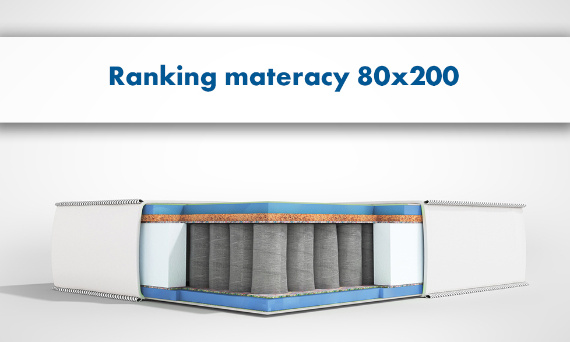 Najlepszy materac 80×200 – ranking produktów 2024